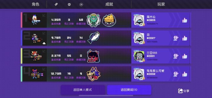 挑战救人次数最多。68次截图