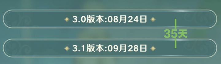 3.0须弥版本,能收获的原石汇总截图