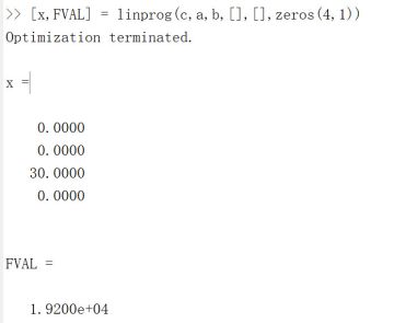 这样买家具最划算！！！