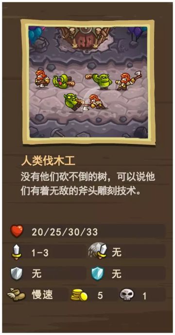 怪物图鉴大全（除天朝支线副本）