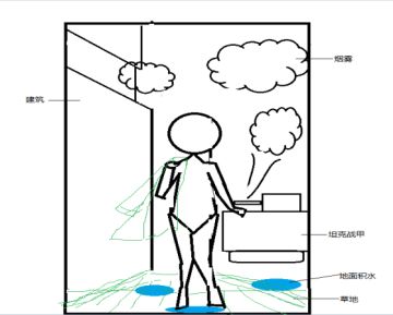 绘画记录 | 大工程！队长莱茵同人图绘制过程（壁纸向努力）