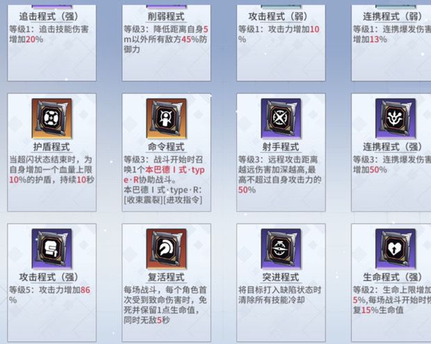 给新人的电子战攻略截图