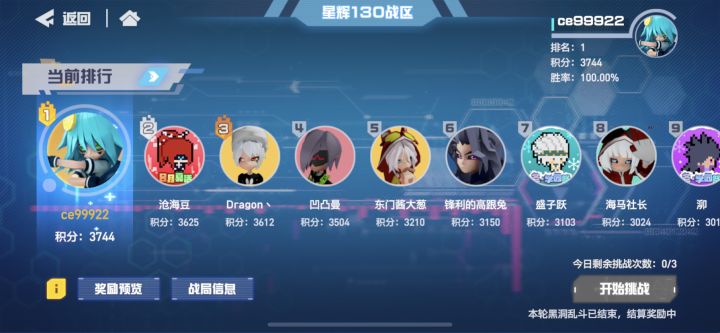 是不是第一周双倍打完后面就可以躺平了?截图