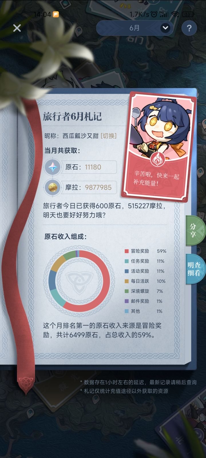 万叶太难出了截图