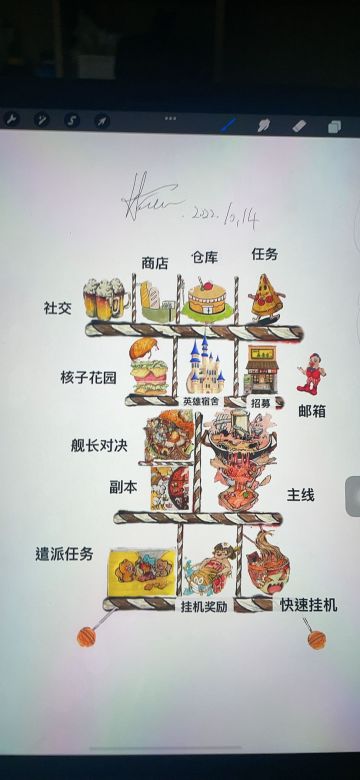 【原创方舟设计】以美食为灵感的方舟