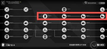 生息演算冷知识