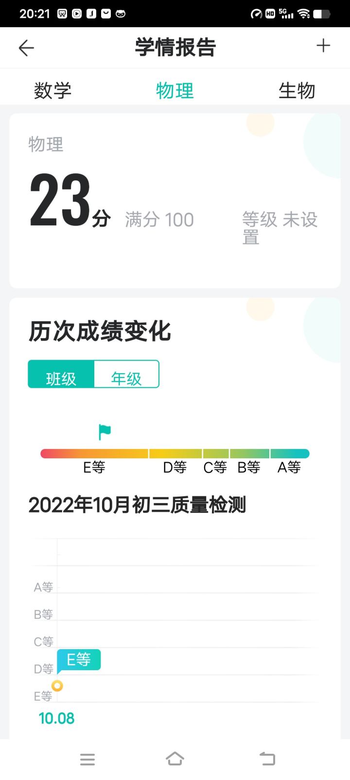 家人们，物理有亿点难啊，但出来的分数比我想象的好。截图