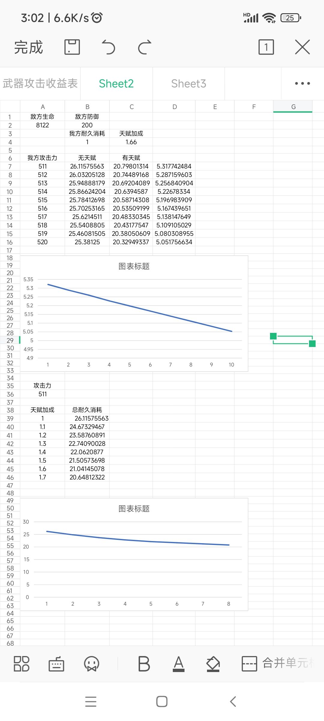 战棋模式：关于天赋越高耐久消耗越高问题截图