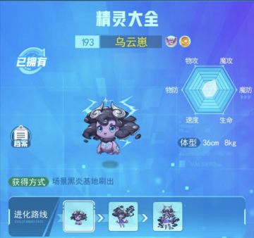 精灵图鉴--乌云崽