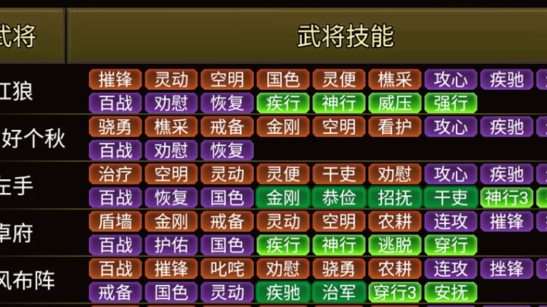 boss被我抓完了，算不算天下无敌了？截图