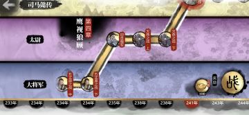 司马懿传你不知道的鸡贼攻略