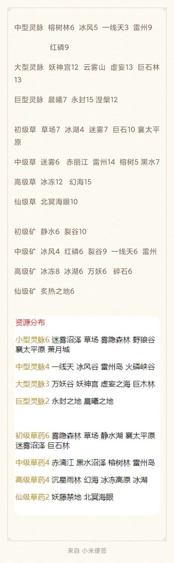 新人常见问题解答