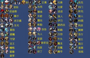 【脸盲图鉴】新版本