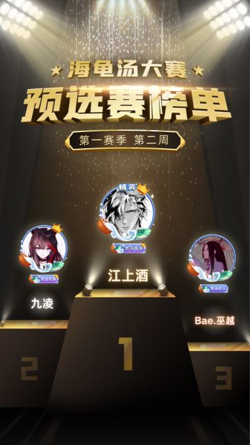 🎉 海龟汤第一赛季第二周周预赛放榜啦🎉