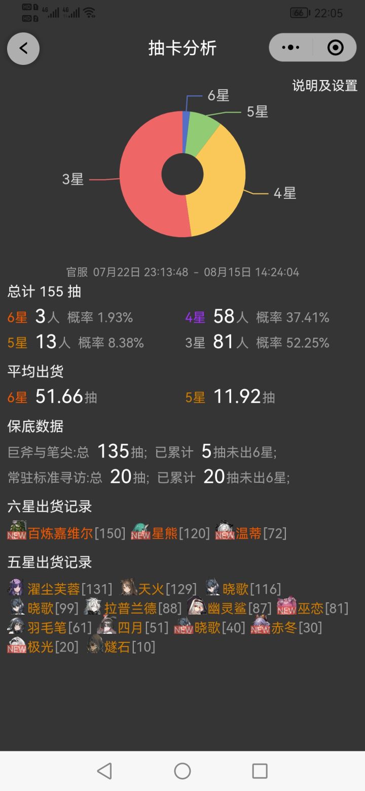 还有谁能比我非??截图