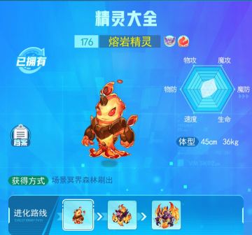 精灵图鉴--熔岩精灵