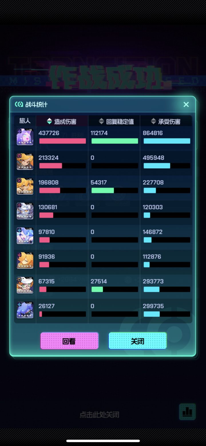 60级非伤害居然有一点点,要知道我前三c都是一跃的截图