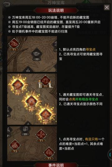 第二贴，万神攻略