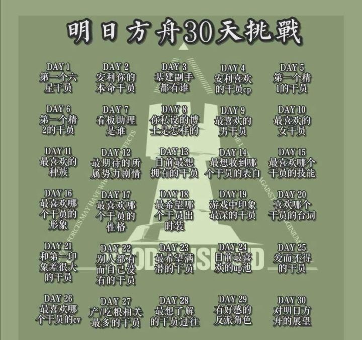 day1截图