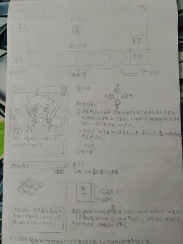 关于最近的立绘的事以及自创羊油卡牌tcg