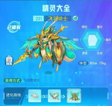 精灵图鉴--飞羽骑士