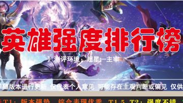 【11.03版本 英雄强度榜】第12期