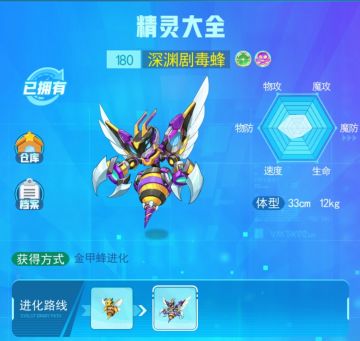 精灵图鉴--深渊剧毒蜂