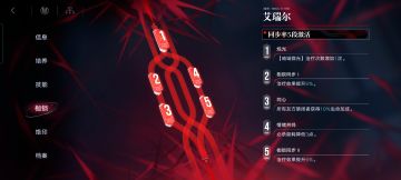 前期比较好用的角色