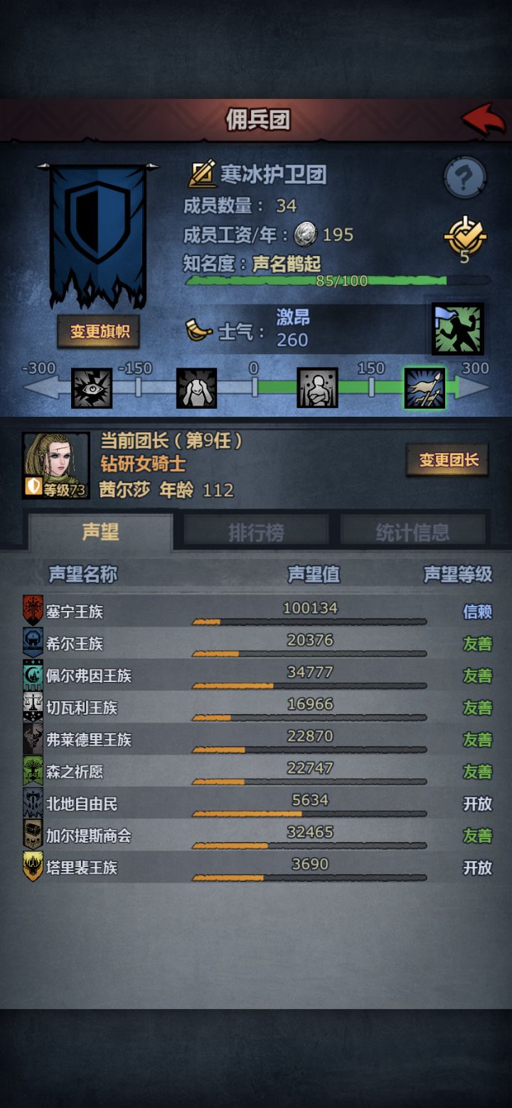 萌新记录一下终于肝到的“信赖”截图