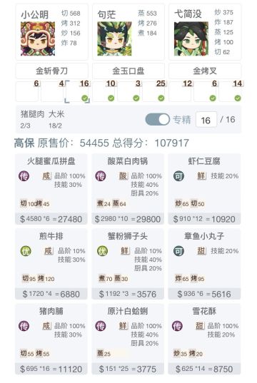 2022年5月13日御前无香大赛高保作业【虎春版】