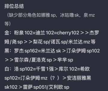 新幻境更新后box培养的一点想法以及金黑白位培养优先级简单排名