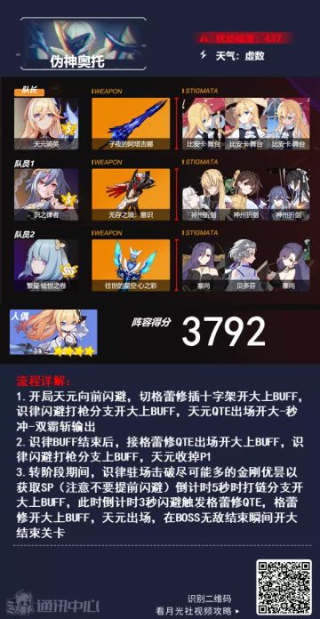 深渊阵容推荐︱深渊拉黑小苹果，婚纱奥托嫁给我