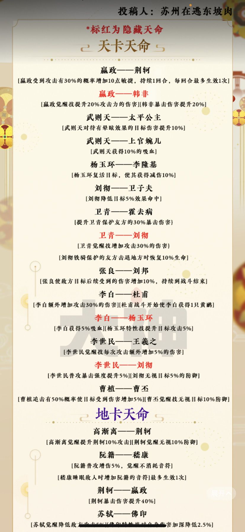 天命汇总指南（转自苏州在逃东坡肉）截图