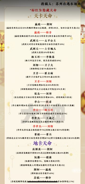 天命汇总指南（转自苏州在逃东坡肉）