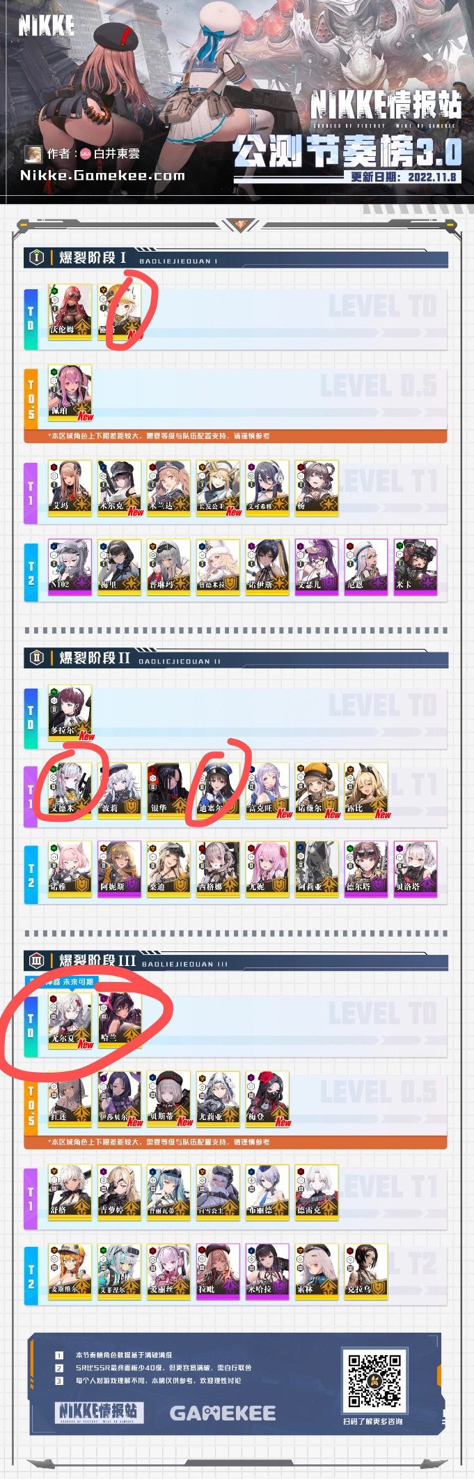 有玩台服的吗 送个号不想玩了 新申请的qq邮箱截图