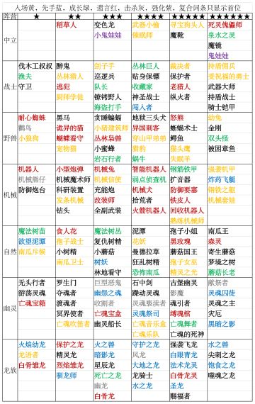 【词条速查】镜中的记忆.xlsx