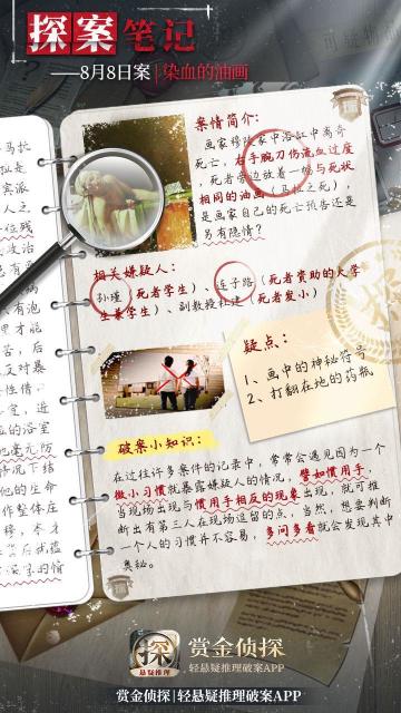 【探案笔记】画家留下的死亡预告，你看懂多少？