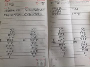 手绘 2月20日 异界迷宫地图