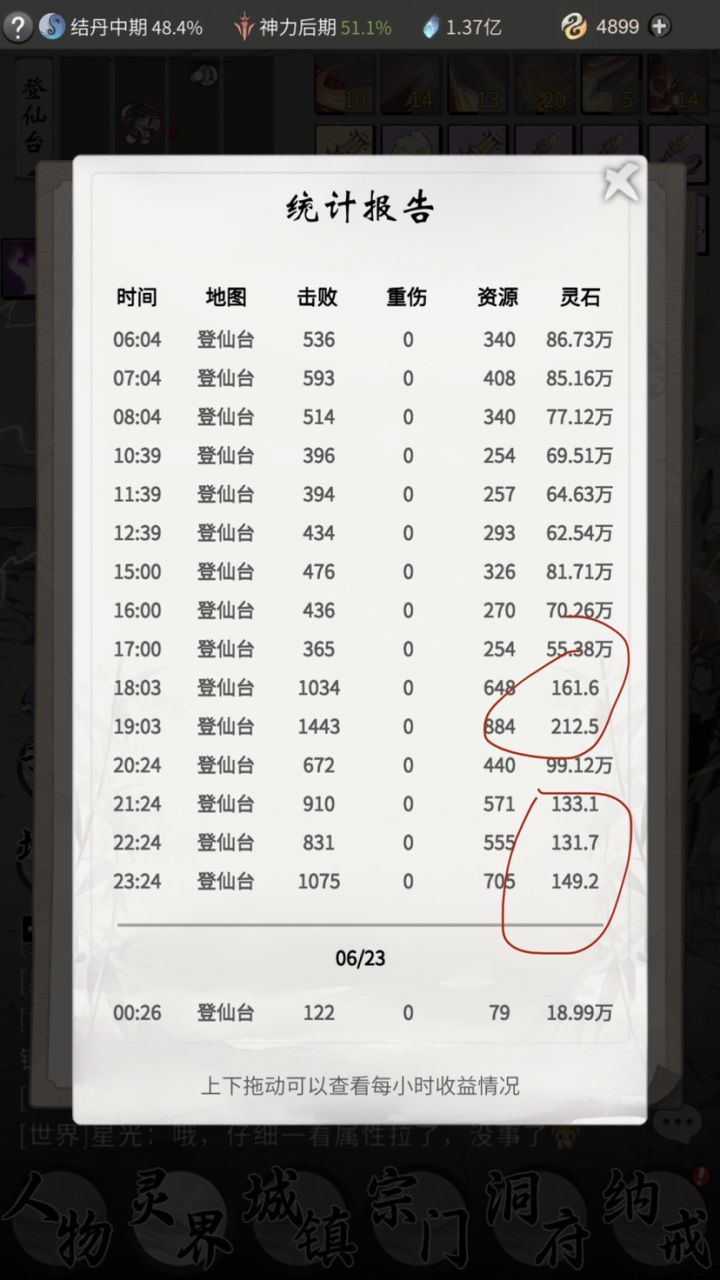 用了引魔香收益反而没收益了截图