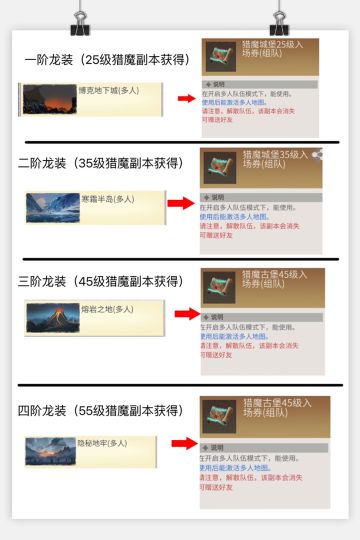 巨龙装备（巨龙片）