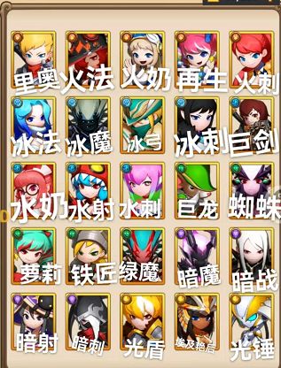 新手不知道用什么阵容的可以来看看