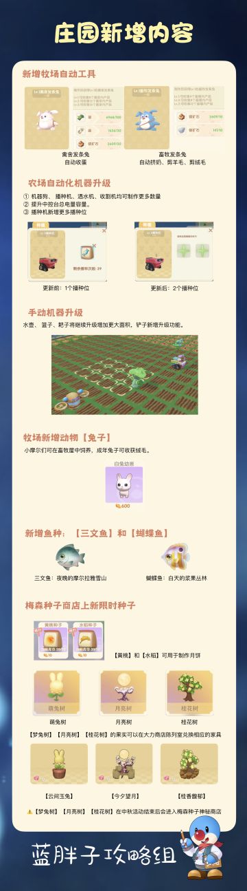摩尔庄园手游—9月17日版本更新新增内容