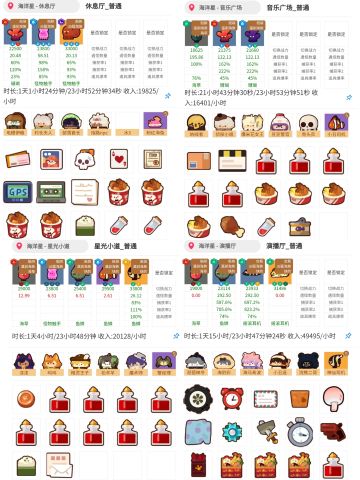 毕业刷钱作业_无氪金角色