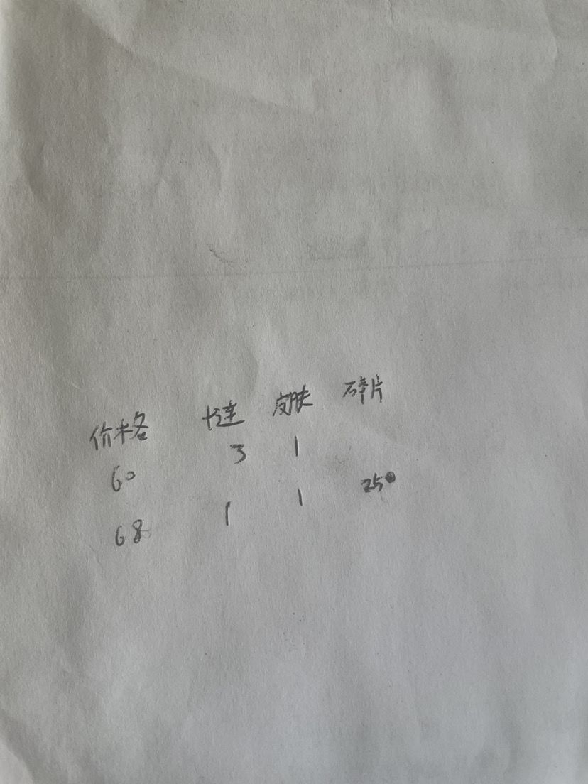算了算战令的性价比。截图