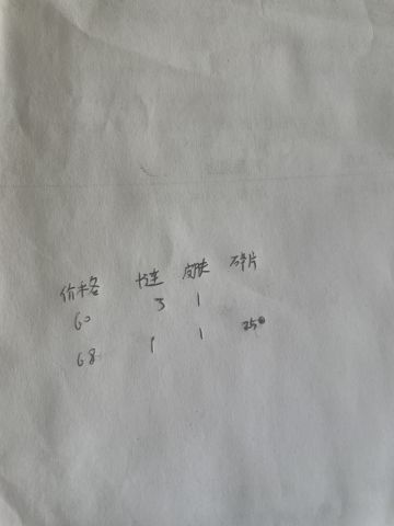 算了算战令的性价比。