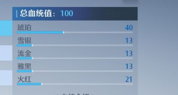 （育马篇2/3）育马心得（如何靠抓马育种出粉马）