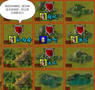精战，地形将配合4辅战。(新人必看)