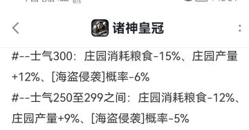 庄园二篇(300士气带来的额外40万收益)