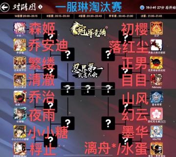 一服第十三届武道会——琳16强运动员对阵表（评论回复心仪冠军参与抽奖）