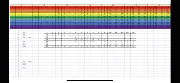 角色进修全材料汇总